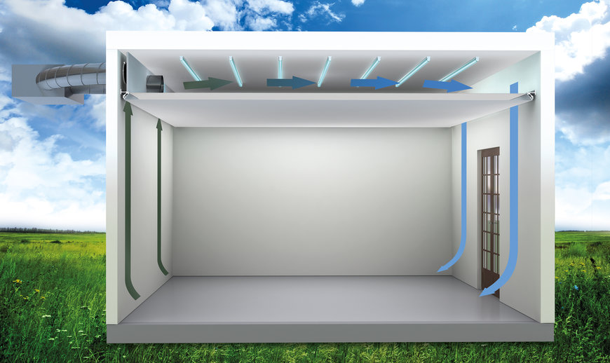 Carrier® y Barrisol® lanzan soluciones avanzadas de climatización por techo en Europa para disfrutar de un confort sobresaliente y una calidad del aire interior mejorada